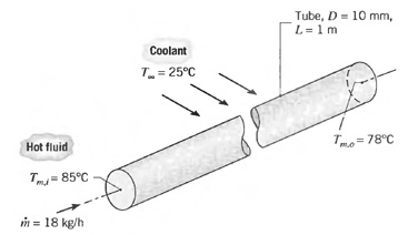 1497_thermo physical properties of the hot fluid.jpg